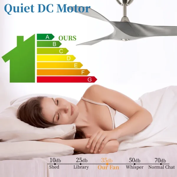 Ceiling Fan, Plastic, 23W - view 5