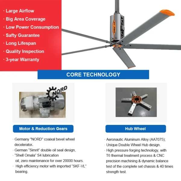 Ceiling Fan, RTFAN, 16ft, Aluminum - view 3