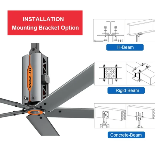 Ceiling Fan, RTFAN, 16ft, Aluminum - view 4