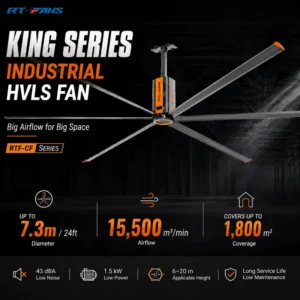 Ceiling Fan, RTFANS, 1.5kW, HVLS, 1800m2