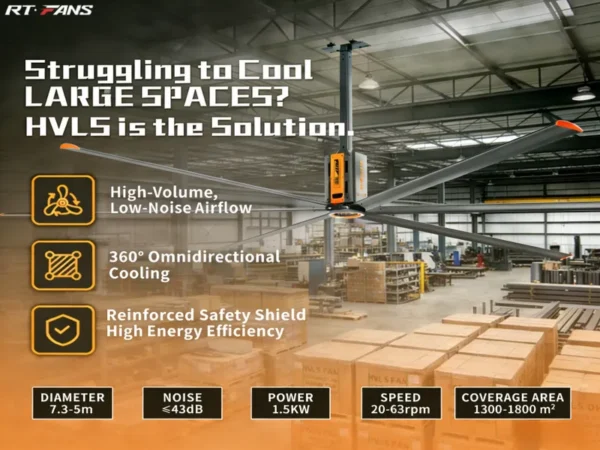 Ceiling Fan, RTFANS, 24ft, HVLS - view 2