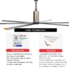 Ceiling Fan, RTFANS, 24ft, HVLS, 220V - view 6