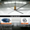 Ceiling Fan, RTFANS, HVLS, 14ft, 16ft - view 2
