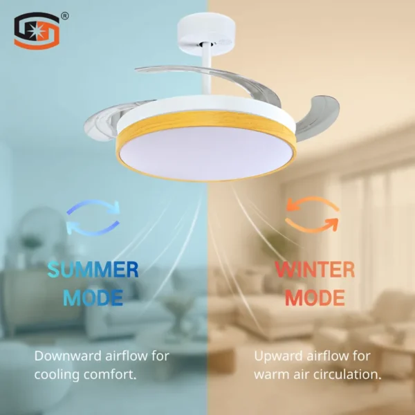 Ceiling Fan, SD-CF001 - view 2