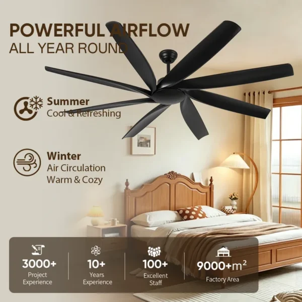 Ceiling Fan, USA, 50 W - view 3