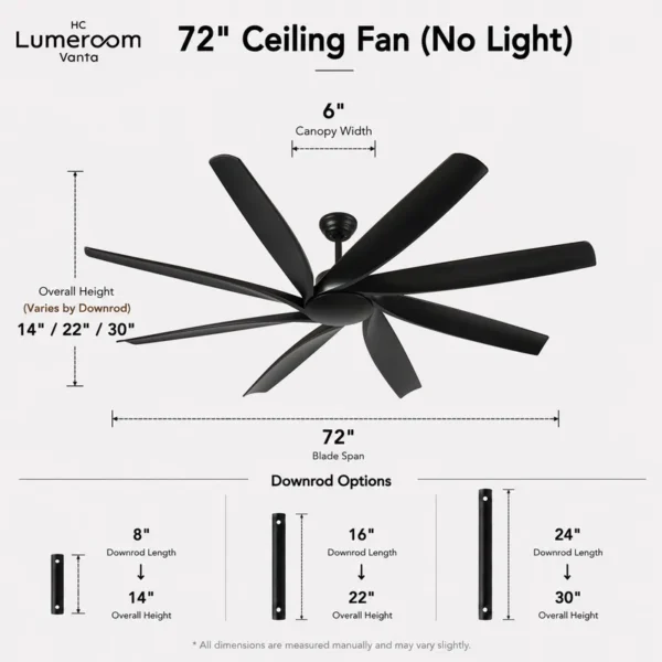 Ceiling Fan, USA, 50 W - view 4