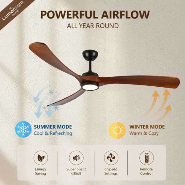 Ceiling Fan, W2352P308494 - view 2