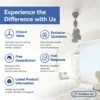 Ceiling Fan, Wall, Brushless - view 4