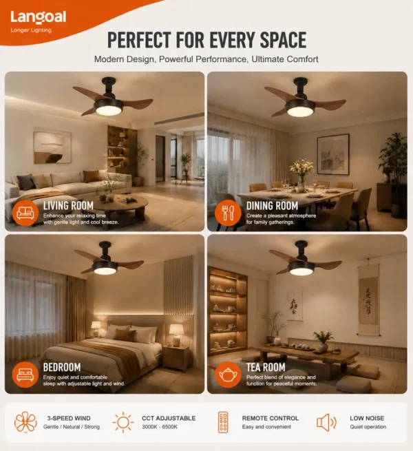 Ceiling Fan, Wall, FS-3Y-R635 - view 5
