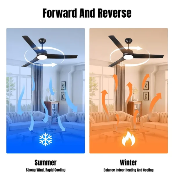 Ceiling Fan, Waterproof, BLDC, ABS - view 3