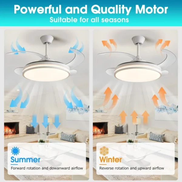 Ceiling Fan, ZY1109 - view 5
