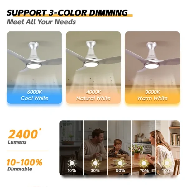 Ceiling Fans, ABS, 220V - view 3