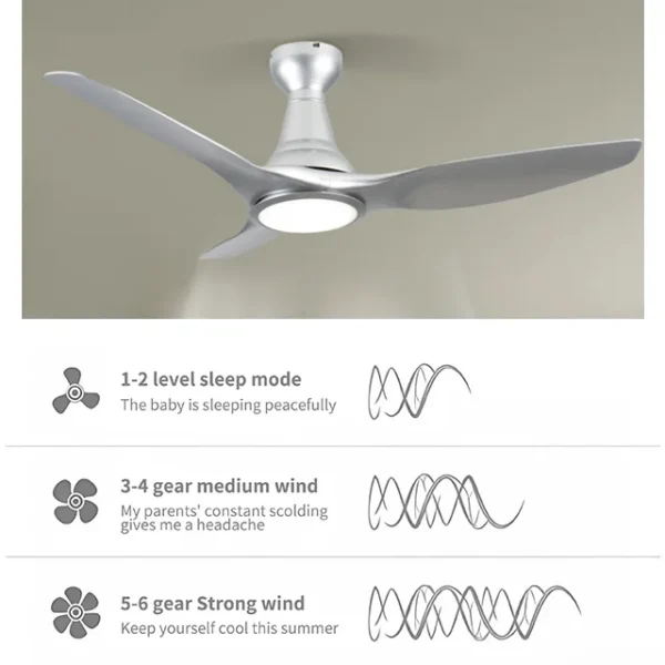 Ceiling Fans, ABS, 220V - view 6