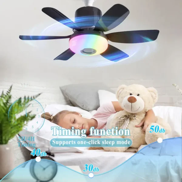 Ceiling Fans, ABS, RGB, LED - view 4