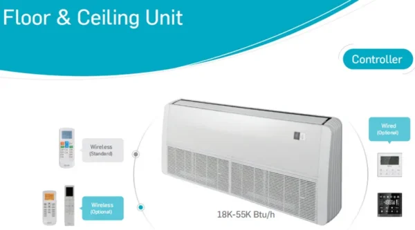 Ceiling Inverter Air Conditioner, 220v, 60hz, 600000btu, 5ton - view 6