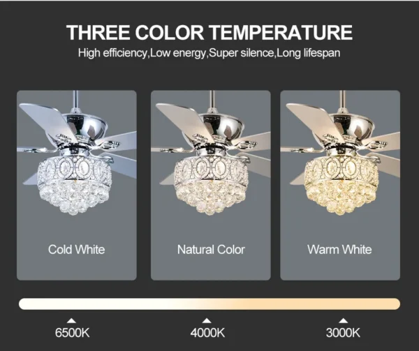 Ceiling Luxury Ceiling Fan, 110-240V, Metal - view 4