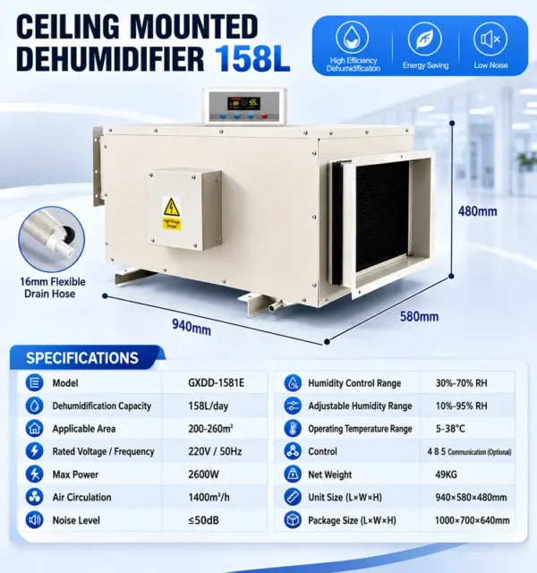 Ceiling Mounted Dehumidifier, 158L, 1200m³/H - view 2