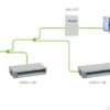 Central Inverter Air Conditioner, 76400btu, Ceiling - view 5