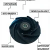 Centrifugal Auto Water Pump, ET-PS290, PA66, GF40 - view 3