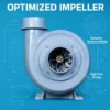 Centrifugal Blower, 220 V, 5 - view 2