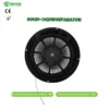 Centrifugal Blower, 220V - view 2