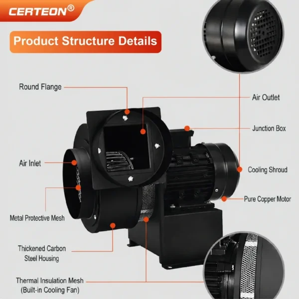 Centrifugal Blower, 220V, 380V, 25-200W - view 5