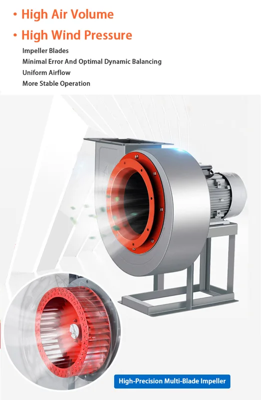 Centrifugal Blower, 220V, Galvanized - view 2