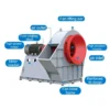 Centrifugal Blower, 220V, Iron - view 3