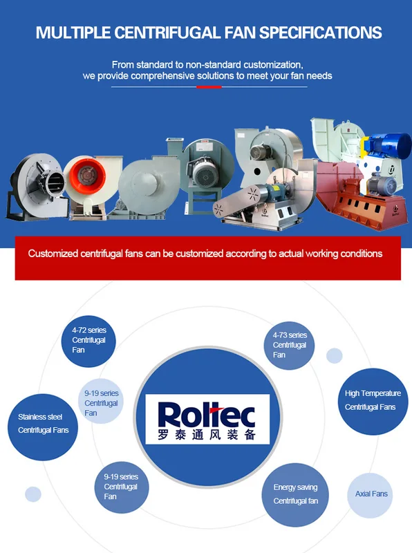 Centrifugal Blower, 220V, Stainless, Steel, Radial - view 5