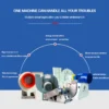 Centrifugal Blower, 220V, Stainless, Steel, Radial - view 6