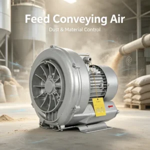 Centrifugal Blower, 380 V, Product Brochure
