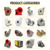 Centrifugal Blower, 380V, 380 V, Corded Electric - view 6