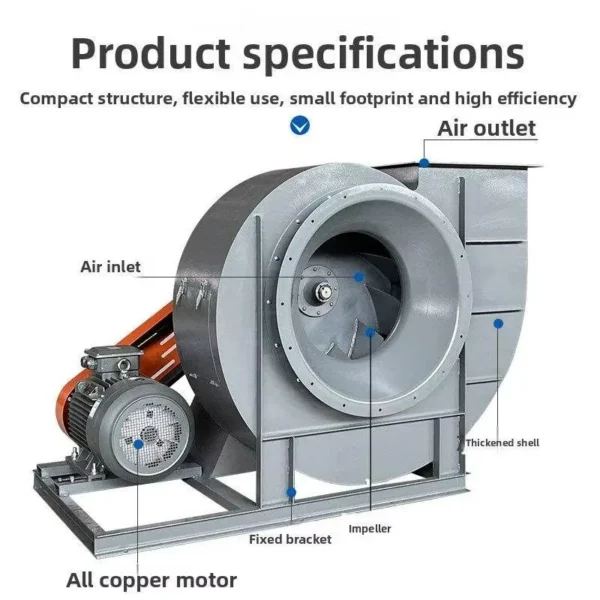 Centrifugal Blower, 4-68C, 380v, Cast Iron - view 4