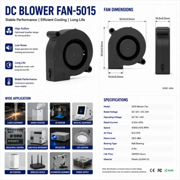 Centrifugal Blower, 50mm, 12V - view 4