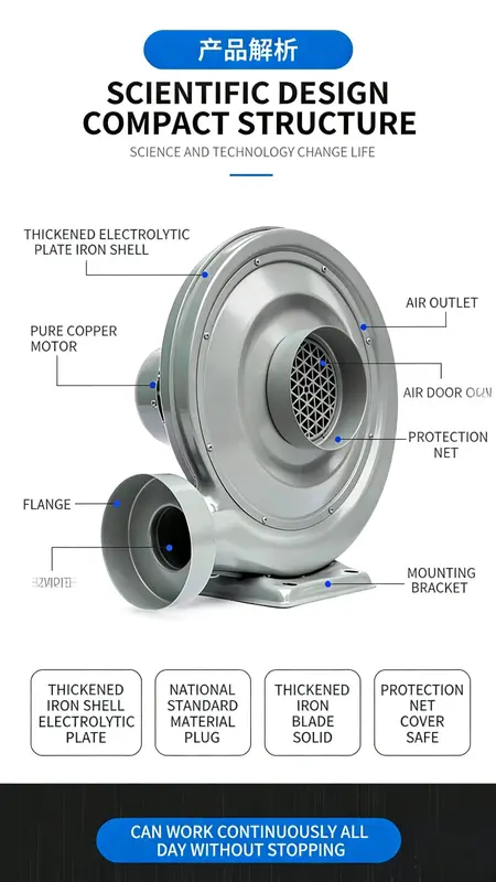 Centrifugal Blower, 550W, 750W - view 4
