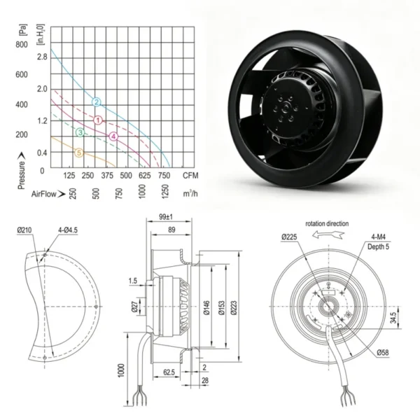 Centrifugal Blower, CCC, 225 - view 3