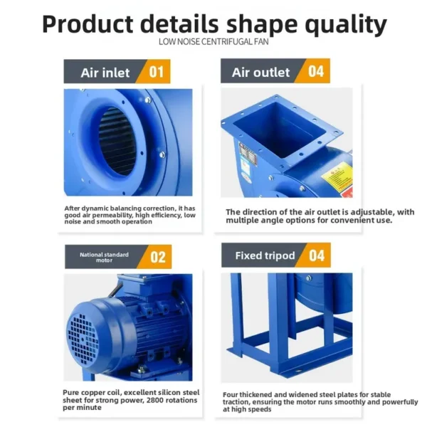Centrifugal Blower, CF-11, 380V - view 6