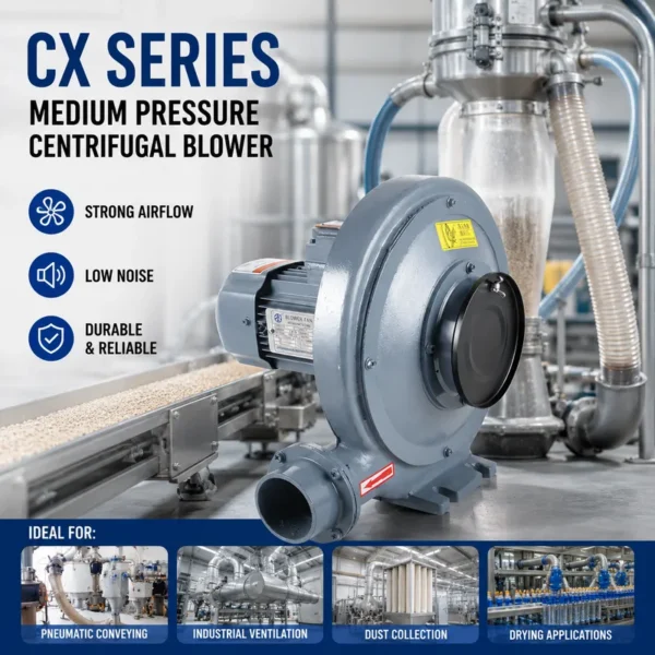 Centrifugal Blower, CX-75, Aluminium - view 2