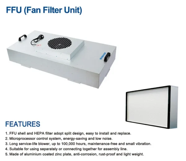 Centrifugal Blower, FFU1000, FFU - view 2