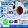 Centrifugal Blower, Inline, 380V - view 4