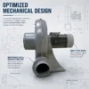 Centrifugal Blower, IP54, S1 - view 3