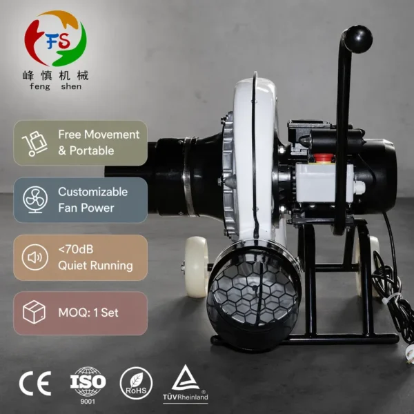 Centrifugal Blower, ISO, Portable - view 2