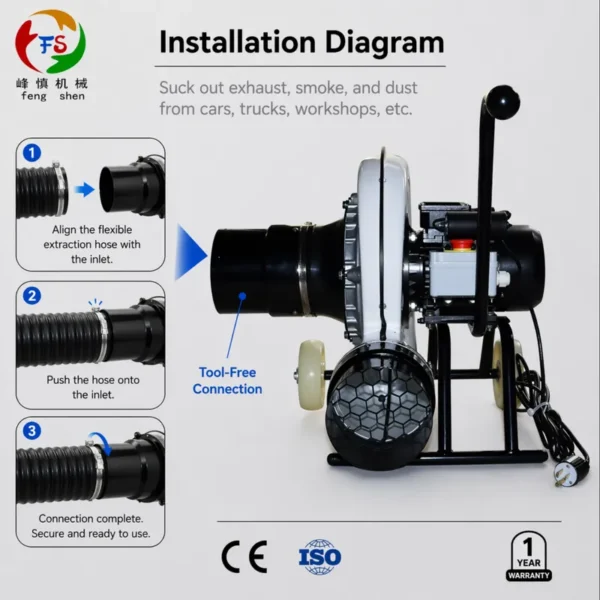 Centrifugal Blower, ISO, Portable - view 3