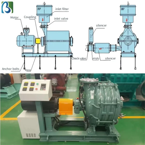 Centrifugal Blower, Other - view 4