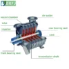 Centrifugal Blower, Other - view 5