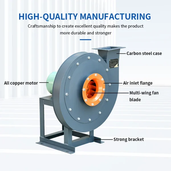 Centrifugal Blower, Plastic, 110V, 5.5kw - view 2