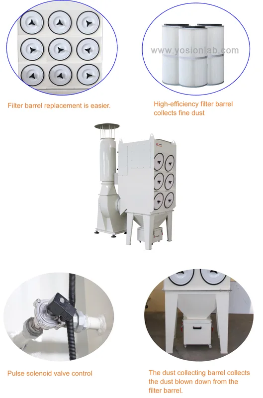 Centrifugal Fan - view 4