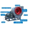 Centrifugal Fan, 1.1kW, 7367m³/h - view 6