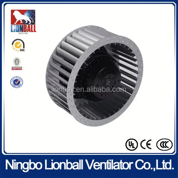 Centrifugal Fan, 115v, 230v, 400v - view 2