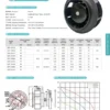 Centrifugal Fan, 133x60mm, 12-48V, Brushless, PWM - view 2